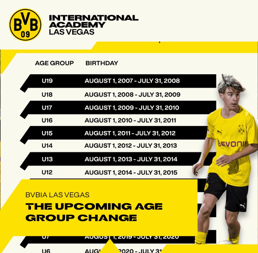 US Youth Soccer’s Upcoming Age Group Change: What Families Need to Know